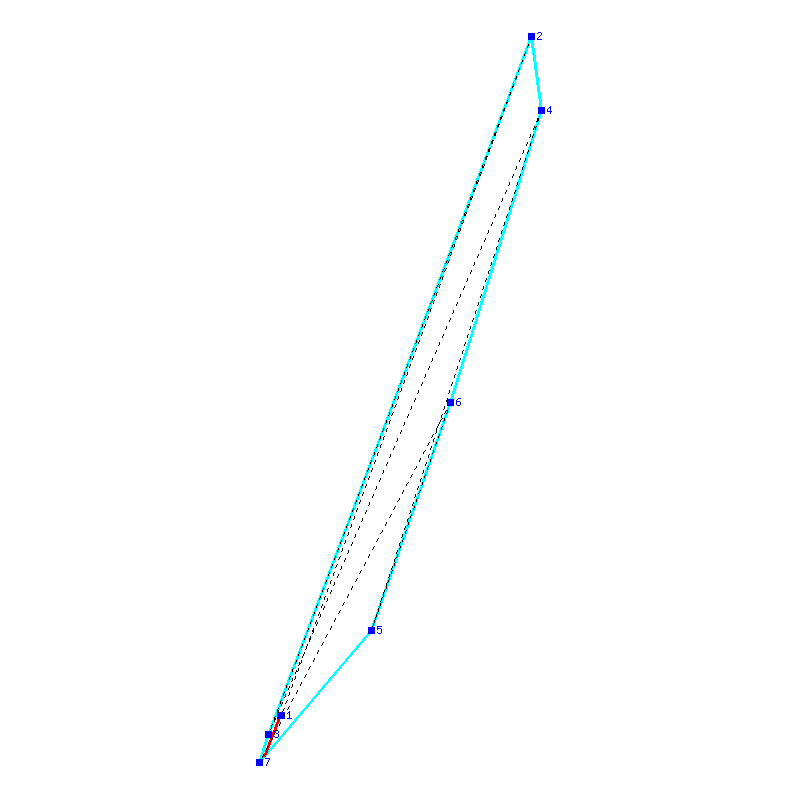 Flugauswertung